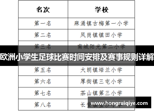 欧洲小学生足球比赛时间安排及赛事规则详解